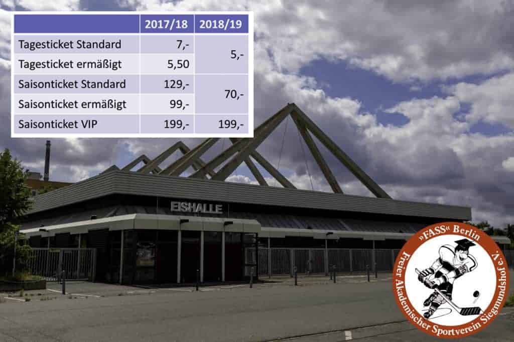 Eintritsspreise Regionalliga Ost 2018/2019